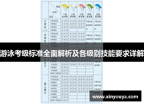 游泳考级标准全面解析及各级别技能要求详解